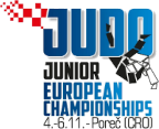 Judo - Campeonato de Europa Júnior - 2020