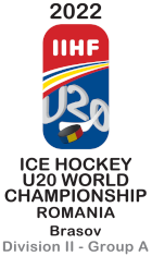 Hockey sobre hielo - Campeonato del Mundo Sub-20 Div II-A - 2022 - Resultados detallados