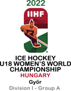 Hockey sobre hielo - Campeonato del Mundo Sub-18 Div I-A Femenino - 2022 - Inicio