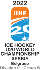Hockey sobre hielo - Campeonato del Mundo Sub-20 Div II-B - 2022 - Inicio