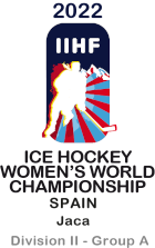 Hockey sobre hielo - Campeonato del Mundo femenino División II A - 2022 - Resultados detallados