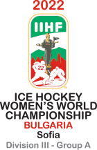 Hockey sobre hielo - Campeonato Mundial femenino División III A - 2022 - Resultados detallados