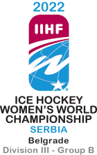 Hockey sobre hielo - Campeonato Mundial Femenino División III B - 2022 - Inicio