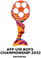 Fútbol - Campeonato Sub-19 de la AFF Masculino - Ronda Final - 2022 - Cuadro de la copa
