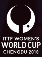 Tenis de mesa - Copa del mundo femenino - 2018 - Resultados detallados