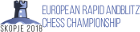 Ajedrez - Campeonato de Europa de Blitz - 2018 - Resultados detallados