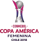 Fútbol - Copa América Femenina - Ronda Final - 2018 - Resultados detallados
