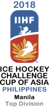 Hockey sobre hielo - IIHF Challenge Cup of Asia - 2018 - Inicio