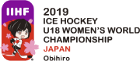 Hockey sobre hielo - Campeonato del Mundo femenino Sub-18 - Grupo  B - 2019 - Resultados detallados