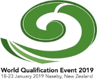 Curling - Campeonato Mundial femenino - Clasificación - 2019 - Inicio