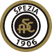 Spezia 1906 Calcio
